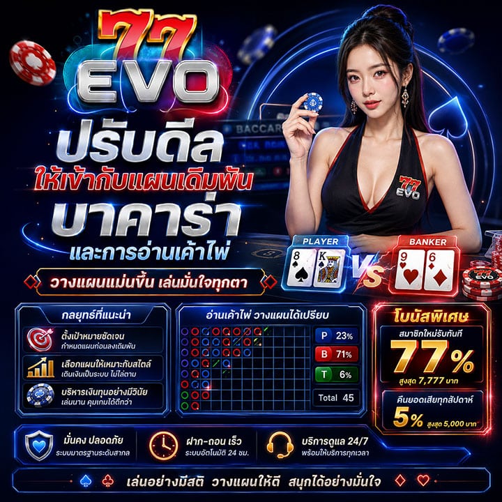 ปรับดีลให้เข้ากับแผนเดิมพันบาคาร่าและการอ่านเค้าไพ่